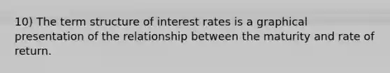 10) The term structure of interest rates is a graphical presentation of the relationship between the maturity and rate of return.