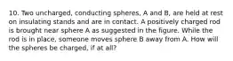 10. Two uncharged, conducting spheres, A and B, are held at rest on insulating stands and are in contact. A positively charged rod is brought near sphere A as suggested in the figure. While the rod is in place, someone moves sphere B away from A. How will the spheres be charged, if at all?