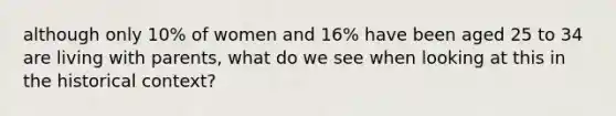 although only 10% of women and 16% have been aged 25 to 34 are living with parents, what do we see when looking at this in the historical context?