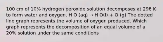 100 cm of 10% hydrogen peroxide solution decomposes at 298 K to form water and oxygen. H O (aq) → H O(l) + O (g) The dotted line graph represents the volume of oxygen produced. Which graph represents the decomposition of an equal volume of a 20% solution under the same conditions