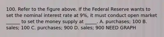 100. Refer to the figure above. If the Federal Reserve wants to set the nominal interest rate at 9%, it must conduct open market ______ to set the money supply at _____. A. purchases; 100 B. sales; 100 C. purchases; 900 D. sales; 900 NEED GRAPH