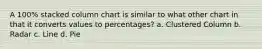 A 100% stacked column chart is similar to what other chart in that it converts values to percentages? a. Clustered Column b. Radar c. Line d. Pie