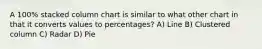 A 100% stacked column chart is similar to what other chart in that it converts values to percentages? A) Line B) Clustered column C) Radar D) Pie