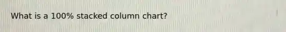 What is a 100% stacked column chart?