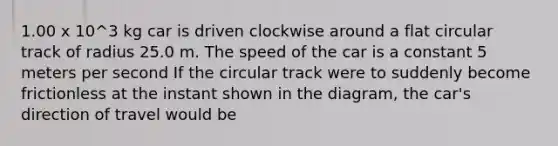 1.00 x 10^3 kg car is driven clockwise around a flat circular track of radius 25.0 m. The speed of the car is a constant 5 meters per second If the circular track were to suddenly become frictionless at the instant shown in the diagram, the car's direction of travel would be