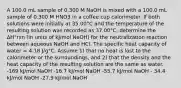 A 100.0 mL sample of 0.300 M NaOH is mixed with a 100.0 mL sample of 0.300 M HNO3 in a coffee cup calorimeter. If both solutions were initially at 35.00°C and the temperature of the resulting solution was recorded as 37.00°C, determine the ΔH°rxn (in units of kJ/mol NaOH) for the neutralization reaction between aqueous NaOH and HCl. The specific heat capacity of water = 4.18 J/g°C. Assume 1) that no heat is lost to the calorimeter or the surroundings, and 2) that the density and the heat capacity of the resulting solution are the same as water. -169 kJ/mol NaOH -16.7 kJ/mol NaOH -55.7 kJ/mol NaOH - 34.4 kJ/mol NaOH -27.9 kJ/mol NaOH