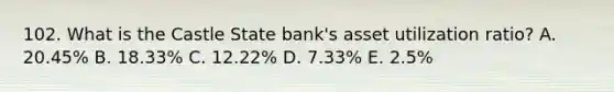 102. What is the Castle State bank's asset utilization ratio? A. 20.45% B. 18.33% C. 12.22% D. 7.33% E. 2.5%