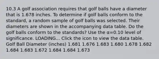 10.3 A golf association requires that golf balls have a diameter that is 1.678 inches. To determine if golf balls conform to the​ standard, a random sample of golf balls was selected. Their diameters are shown in the accompanying data table. Do the golf balls conform to the​ standards? Use the α=0.10 level of significance. LOADING... Click the icon to view the data table. Golf Ball Diameter​ (inches) 1.681 1.676 1.683 1.680 1.678 1.682 1.684 1.683 1.672 1.684 1.684 1.673