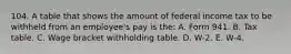 104. A table that shows the amount of federal income tax to be withheld from an employee's pay is the: A. Form 941. B. Tax table. C. Wage bracket withholding table. D. W-2. E. W-4.