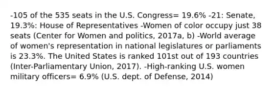 -105 of the 535 seats in the U.S. Congress= 19.6% -21: Senate, 19.3%: House of Representatives -Women of color occupy just 38 seats (Center for Women and politics, 2017a, b) -World average of women's representation in national legislatures or parliaments is 23.3%. The United States is ranked 101st out of 193 countries (Inter-Parliamentary Union, 2017). -High-ranking U.S. women military officers= 6.9% (U.S. dept. of Defense, 2014)