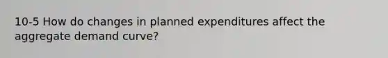 10-5 How do changes in planned expenditures affect the aggregate demand curve?