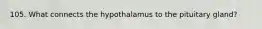 105. What connects the hypothalamus to the pituitary gland?