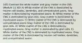 105) Contrast the white matter and gray matter in the CNS. (Module 11 4D) A) White matter of the CNS is dominated by neuron cell bodies, dendrites, and unmyelinated axons. Gray matter is dominated by myelinated axons. B) White matter of the CNS is dominated by glial cells. Gray matter is dominated by myelinated axons. C) White matter of the CNS is dominated by unmyelinated axons Gray matter of the CNS is dominated by glial cells. D) White matter of the CNS is dominated by myelinated axons. Gray matter is dominated by glial cells. E) White matter of the CNS is dominated by myelinated axons. Gray matter of the CNS is dominated by neuron cell bodies, dendrites, and unmyelinated axons.