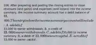 106. After preparing and posting the closing entries to close revenues (and gains) and expenses (and losses) into the income summary, the income summary account has a debit balance of 33,000. The entry to close the income summary account will include: A. a debit of33,000 to owner withdrawals. B. a credit of 33,000 to owner withdrawals. C. a debit of33,000 to income summary. D. a debit of 33,000 to owner capital. E. a credit of33,000 to owner capital.