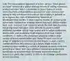 109) The transnational approach of a firm using a "think-global, act-local" version of a global strategy entails A) selling numerous product versions (each customized to buyer tastes in one or more countries and sometimes branded for each country) but opting to only sell direct to buyers at the company's website so as to bypass the costs of establishing networks of wholesale/retail dealers in each country market. B) pursuing the same basic competitive strategy theme (low-cost, differentiation, best- cost, focused) in all countries where the firm does business but giving local managers some latitude to adjust product attributes to better satisfy local buyers and to adjust production, distribution, and marketing to be responsive to local market conditions. C) selling the company's products under a wide variety of brand names (often one brand for each country or group of neighboring countries) so that buyers in each country market will think they are buying a locally made brand. D) producing and marketing a variety of product versions under the same brand name, with each different version being designed specifically to accommodate the needs and preferences of buyers in a particular country. E) little or no strategy coordination across countries.