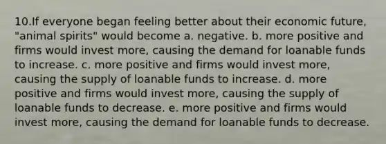 10.If everyone began feeling better about their economic future, "animal spirits" would become a. negative. b. more positive and firms would invest more, causing the demand for loanable funds to increase. c. more positive and firms would invest more, causing the supply of loanable funds to increase. d. more positive and firms would invest more, causing the supply of loanable funds to decrease. e. more positive and firms would invest more, causing the demand for loanable funds to decrease.