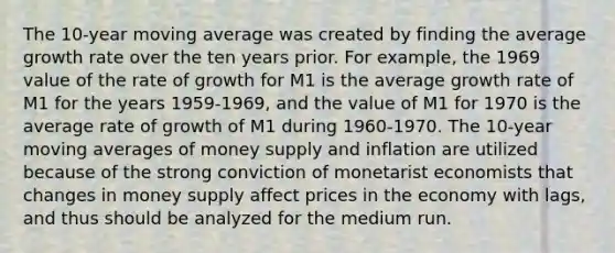 The​ 10-year moving average was created by finding the average growth rate over the ten years prior. For​ example, the 1969 value of the rate of growth for M1 is the average growth rate of M1 for the years​ 1959-1969, and the value of M1 for 1970 is the average rate of growth of M1 during​ 1960-1970. The​ 10-year moving averages of money supply and inflation are utilized because of the strong conviction of monetarist economists that changes in money supply affect prices in the economy with​ lags, and thus should be analyzed for the medium run.