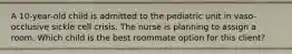 A 10-year-old child is admitted to the pediatric unit in vaso-occlusive sickle cell crisis. The nurse is planning to assign a room. Which child is the best roommate option for this client?