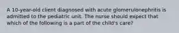 A 10-year-old client diagnosed with acute glomerulonephritis is admitted to the pediatric unit. The nurse should expect that which of the following is a part of the child's care?