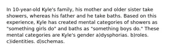 In 10-year-old Kyle's family, his mother and older sister take showers, whereas his father and he take baths. Based on this experience, Kyle has created mental categories of showers as "something girls do" and baths as "something boys do." These mental categories are Kyle's gender a)dysphorias. b)roles. c)identities. d)schemas.