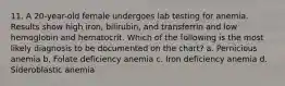 11. A 20-year-old female undergoes lab testing for anemia. Results show high iron, bilirubin, and transferrin and low hemoglobin and hematocrit. Which of the following is the most likely diagnosis to be documented on the chart? a. Pernicious anemia b. Folate deficiency anemia c. Iron deficiency anemia d. Sideroblastic anemia