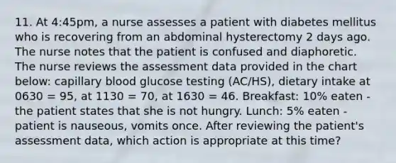 11. At 4:45pm, a nurse assesses a patient with diabetes mellitus who is recovering from an abdominal hysterectomy 2 days ago. The nurse notes that the patient is confused and diaphoretic. The nurse reviews the assessment data provided in the chart below: capillary blood glucose testing (AC/HS), dietary intake at 0630 = 95, at 1130 = 70, at 1630 = 46. Breakfast: 10% eaten - the patient states that she is not hungry. Lunch: 5% eaten - patient is nauseous, vomits once. After reviewing the patient's assessment data, which action is appropriate at this time?