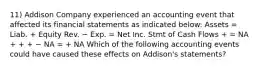 11) Addison Company experienced an accounting event that affected its financial statements as indicated below: Assets = Liab. + Equity Rev. − Exp. = Net Inc. Stmt of Cash Flows + = NA + + + − NA = + NA Which of the following accounting events could have caused these effects on Addison's statements?