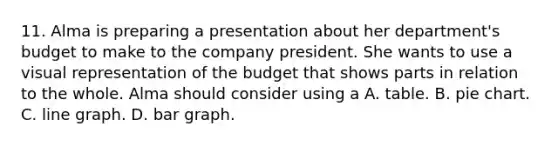 11. Alma is preparing a presentation about her department's budget to make to the company president. She wants to use a visual representation of the budget that shows parts in relation to the whole. Alma should consider using a A. table. B. pie chart. C. line graph. D. bar graph.