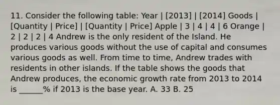 11. Consider the following table: Year | [2013] | [2014] Goods | [Quantity | Price] | [Quantity | Price] Apple | 3 | 4 | 4 | 6 Orange | 2 | 2 | 2 | 4 Andrew is the only resident of the Island. He produces various goods without the use of capital and consumes various goods as well. From time to time, Andrew trades with residents in other islands. If the table shows the goods that Andrew produces, the economic growth rate from 2013 to 2014 is ______% if 2013 is the base year. A. 33 B. 25