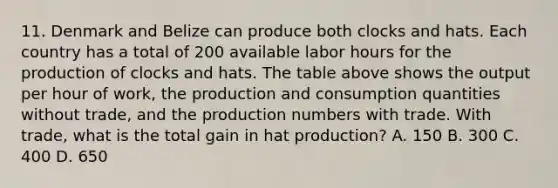 11. Denmark and Belize can produce both clocks and hats. Each country has a total of 200 available labor hours for the production of clocks and hats. The table above shows the output per hour of​ work, the production and consumption quantities without​ trade, and the production numbers with trade. With​ trade, what is the total gain in hat​ production? A. 150 B. 300 C. 400 D. 650