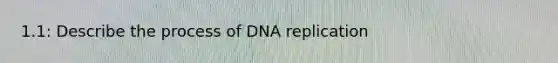 1.1: Describe the process of DNA replication