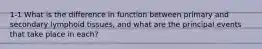 1-1 What is the difference in function between primary and secondary lymphoid tissues, and what are the principal events that take place in each?