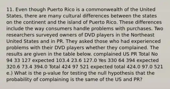 11. Even though Puerto Rico is a commonwealth of the United States, there are many cultural differences between the states on the continent and the island of Puerto Rico. These differences include the way consumers handle problems with purchases. Two researchers surveyed owners of DVD players in the Northeast United States and in PR. They asked those who had experienced problems with their DVD players whether they complained. The results are given in the table below. complained US PR Total No 94 33 127 expected 103.4 23.6 127.0 Yes 330 64 394 expected 320.6 73.4 394.0 Total 424 97 521 expected total 424.0 97.0 521 e.) What is the p-value for testing the null hypothesis that the probability of complaining is the same of the US and PR?