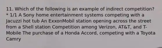 11. Which of the following is an example of indirect competition? * 1/1 A Sony home entertainment systems competing with a Jacuzzi hot tub An ExxonMobil station opening across the street from a Shell station Competition among Verizon, AT&T, and T-Mobile The purchase of a Honda Accord, competing with a Toyota Camry