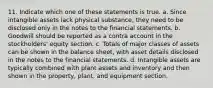 11. Indicate which one of these statements is true. a. Since intangible assets lack physical substance, they need to be disclosed only in the notes to the financial statements. b. Goodwill should be reported as a contra account in the stockholders' equity section. c. Totals of major classes of assets can be shown in the balance sheet, with asset details disclosed in the notes to the financial statements. d. Intangible assets are typically combined with plant assets and inventory and then shown in the property, plant, and equipment section.