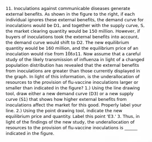 11. Inoculations against communicable diseases generate external benefits. As shown in the figure to the​ right, if each individual ignores these external​ benefits, the demand curve for inoculations would be D1​, and together with the supply​ curve, S, the market clearing quantity would be 150 million.​ However, if buyers of inoculations took the external benefits into​ account, the demand curve would shift to D2. The new equilibrium quantity would be 160 ​million, and the equilibrium price​ of an inoculation would rise from​ 10 to ​11. Now assume that a careful study of the likely transmission of influenza in light of a changed population distribution has revealed that the external benefits from inoculations are greater than those currently displayed in the graph. In light of this​ information, is the underallocation of resources to the provision of​ flu-vaccine inoculations larger or smaller than indicated in the​ figure? ​1.) Using the line drawing​ tool, draw either a new demand curve ​(D3​) or a new supply curve ​(S1​) that shows how higher external benefits from inoculations affect the market for this good. Properly label your line. ​2.) Using the point drawing tool​, indicate the new equilibrium price and quantity. Label this point ​'E3​.' 3. Thus, in light of the findings of the new​ study, the underallocation of resources to the provision of​ flu-vaccine inoculations is ______ indicated in the figure.