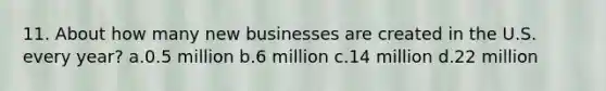 11. About how many new businesses are created in the U.S. every year? a.0.5 million b.6 million c.14 million d.22 million