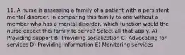 11. A nurse is assessing a family of a patient with a persistent mental disorder. In comparing this family to one without a member who has a mental disorder, which function would the nurse expect this family to serve? Select all that apply. A) Providing support B) Providing socialization C) Advocating for services D) Providing information E) Monitoring services