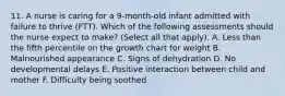 11. A nurse is caring for a 9-month-old infant admitted with failure to thrive (FTT). Which of the following assessments should the nurse expect to make? (Select all that apply). A. Less than the fifth percentile on the growth chart for weight B. Malnourished appearance C. Signs of dehydration D. No developmental delays E. Positive interaction between child and mother F. Difficulty being soothed