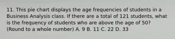 11. This pie chart displays the age frequencies of students in a Business Analysis class. If there are a total of 121 students, what is the frequency of students who are above the age of 50? (Round to a whole number) A. 9 B. 11 C. 22 D. 33