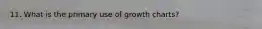 11. What is the primary use of growth charts?