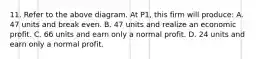 11. Refer to the above diagram. At P1, this firm will produce: A. 47 units and break even. B. 47 units and realize an economic profit. C. 66 units and earn only a normal profit. D. 24 units and earn only a normal profit.