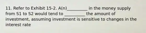 11. Refer to Exhibit 15-2. A(n)__________ in the money supply from S1 to S2 would tend to __________ the amount of investment, assuming investment is sensitive to changes in the interest rate