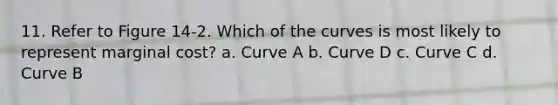 11. Refer to Figure 14-2. Which of the curves is most likely to represent marginal cost? a. Curve A b. Curve D c. Curve C d. Curve B