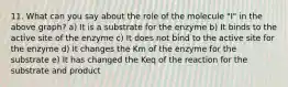 11. What can you say about the role of the molecule "I" in the above graph? a) It is a substrate for the enzyme b) It binds to the active site of the enzyme c) It does not bind to the active site for the enzyme d) It changes the Km of the enzyme for the substrate e) It has changed the Keq of the reaction for the substrate and product