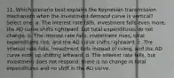 11. Which scenario best explains the Keynesian transmission mechanism when the investment demand curve is vertical? Select one: a. The interest rate falls, investment falls even more, the AD curve shifts rightward, but total expenditures do not change. b. The interest rate falls, investment rises, total expenditures rise, and the AD curve shifts rightward. c. The interest rate falls, investment falls instead of rising, and the AD curve ends up shifting leftward. d. The interest rate falls, but investment does not respond; there is no change in total expenditures and no shift in the AD curve.