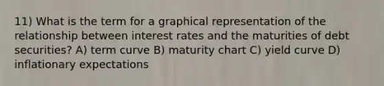 11) What is the term for a graphical representation of the relationship between interest rates and the maturities of debt securities? A) term curve B) maturity chart C) yield curve D) inflationary expectations