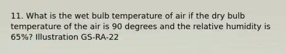 11. What is the wet bulb temperature of air if the dry bulb temperature of the air is 90 degrees and the relative humidity is 65%? Illustration GS-RA-22