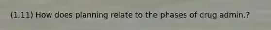(1.11) How does planning relate to the phases of drug admin.?