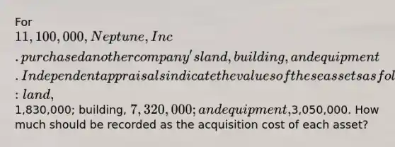 For 11,100,000, Neptune, Inc. purchased another company's land, building, and equipment. Independent appraisals indicate the values of these assets as follows: land,1,830,000; building, 7,320,000; and equipment,3,050,000. How much should be recorded as the acquisition cost of each asset?